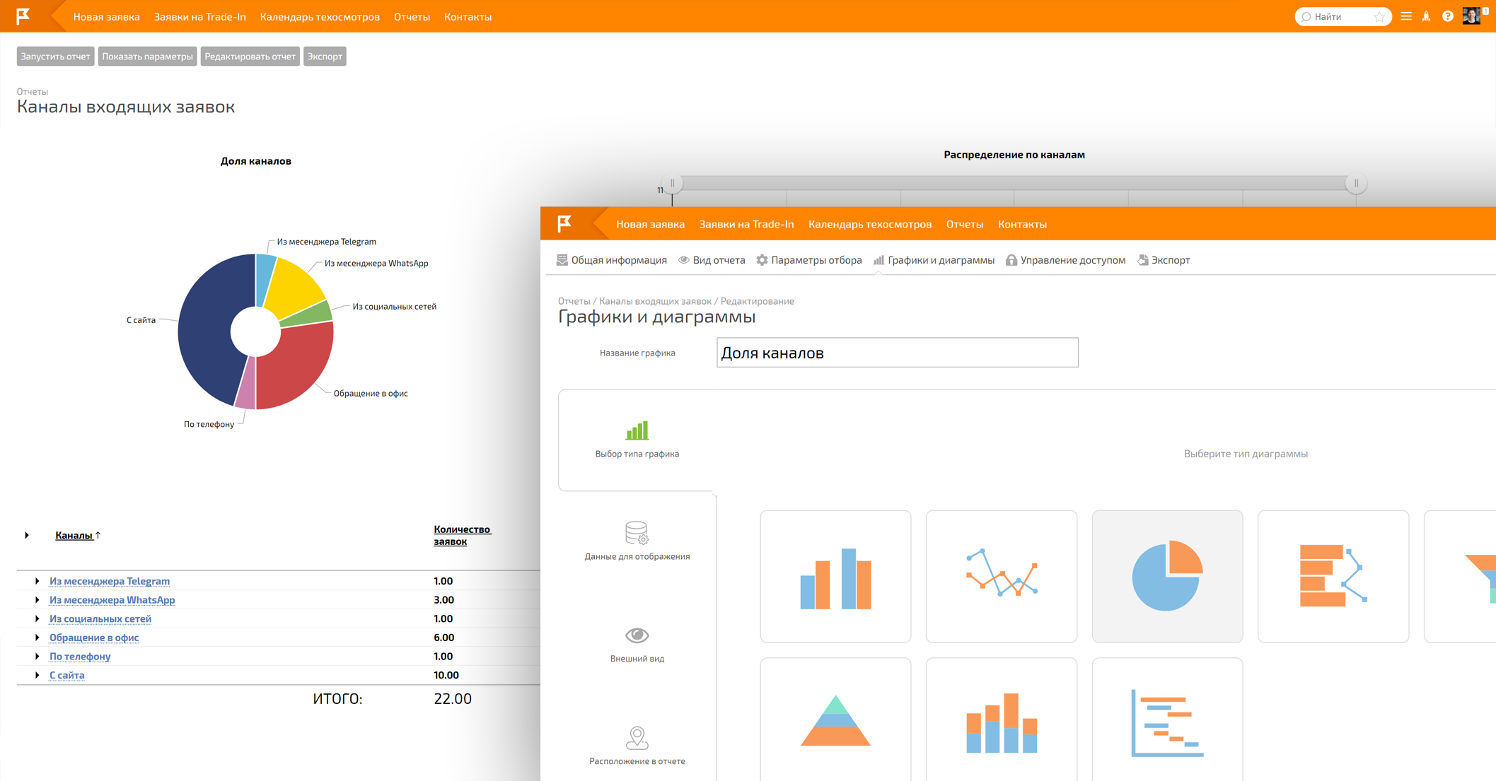 Экспорт отчетность. Бизнес процесс планфикс. Процесс внедрения планфикс. Дорожная карта внедрения планфикс. Новая заявка.